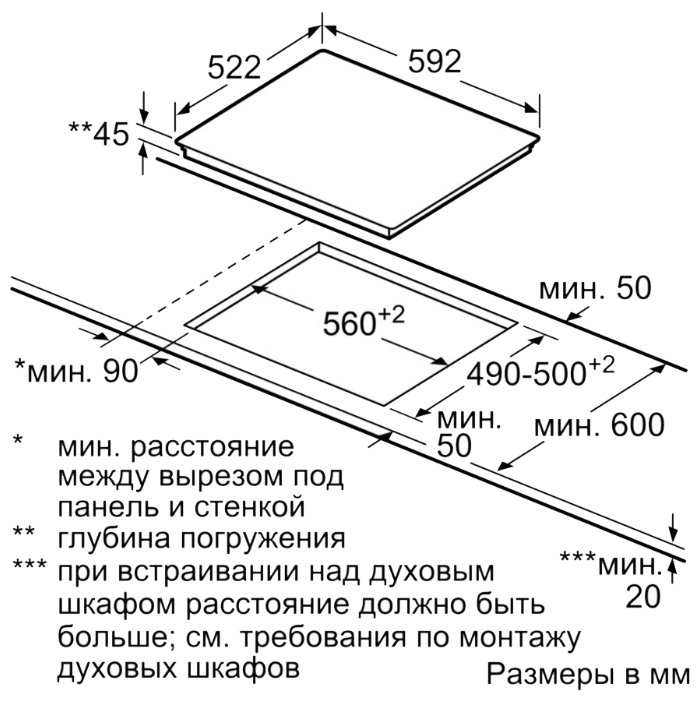 Варочная панель Bosch PKN652FP1E